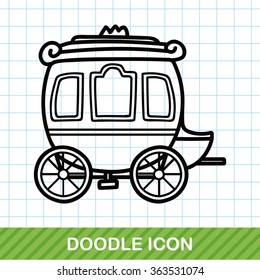 Carriage doodle
