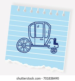carriage doodle