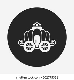 carriage icon