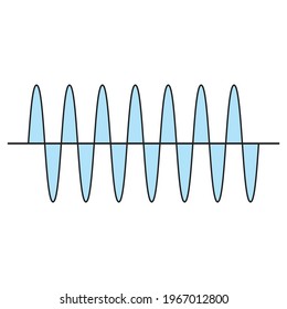 Carrier Wave Frequency Modulation Vector Illustration