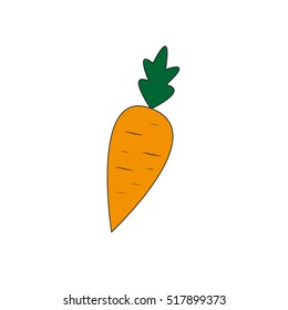 carrot