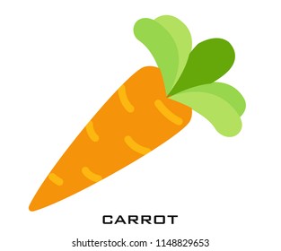 Carrot icon signs