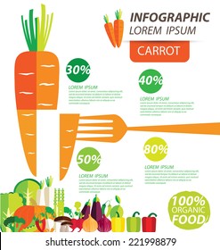  carrot , infographics. vegetables vector illustration