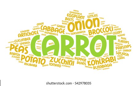 Carrot. Word cloud, healthy eating, italic font, white background. Food concept.