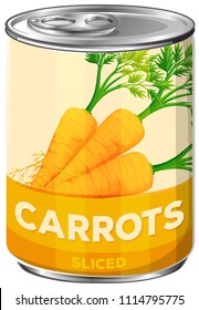 A Carrots Sliced in Can illustration