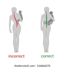 carry the baby. correct and incorrect posture. the load on the spine. vector illustration.