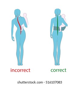 carry the baby. correct and incorrect posture. the load on the spine. vector illustration.