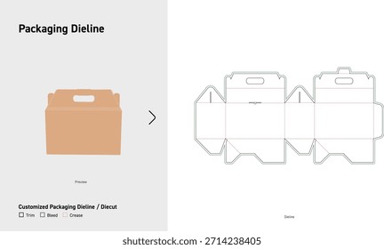 Mango de transporte Caja de embalaje Dieline Plantilla