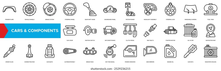 ícone Componentes de Carros. Toque do para-lamas, Rodas do veículo, Sistema de travagem, Volante, Botão de mudança de velocidades
