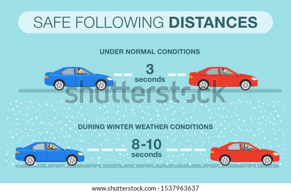 Cars safe following
distances under normal and during winter weather conditions. Flat
vector illustration.