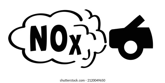 Cars And Traffic NOX Clouds. Traffic Exhaust Pollution Icon. Vector Pictogram Or Symbol. Car With Smog. CO2 Emissions. Carbon Dioxide. Climate Change And Global Warming.