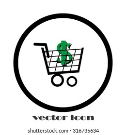 cart