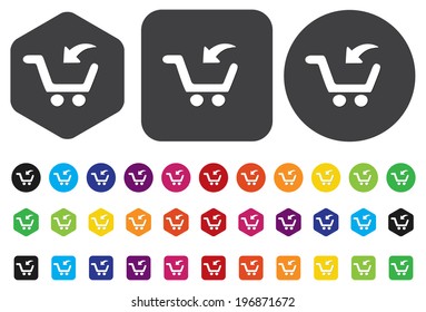 cart button