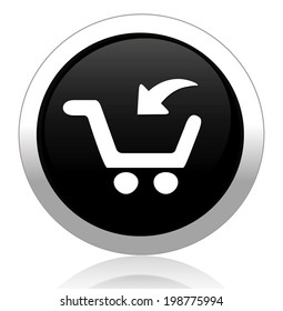 cart button