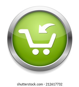 cart button