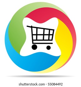 cart button