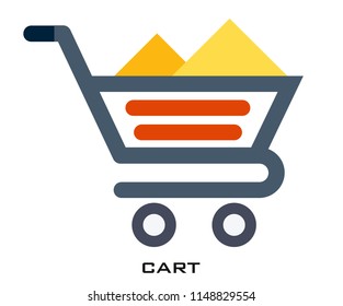 Cart icon signs