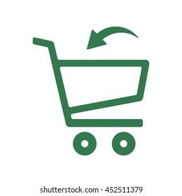  Cart  icon.Flat design.