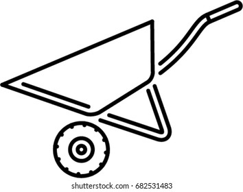 cart outline icon
