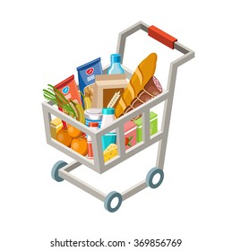 Cart with products