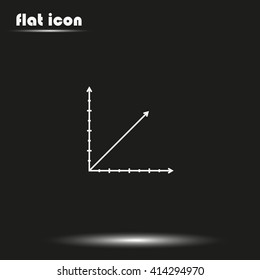 Cartesian Coordinate System.