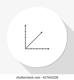 Cartesian Coordinate System.