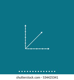 Cartesian Coordinate System.