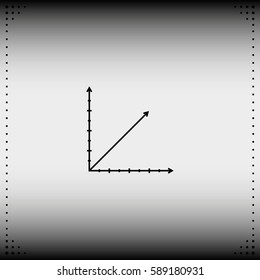 Cartesian Coordinate System.