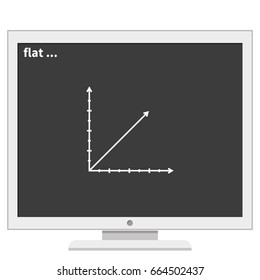 Cartesian Coordinate System.