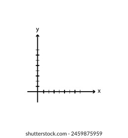 Cartesian coordinate system formula Algebra Line Mathematics