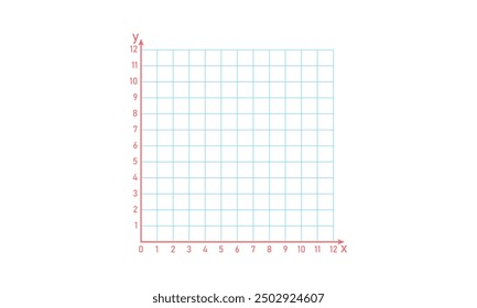 El sistema de coordenadas cartesiano en geometría.