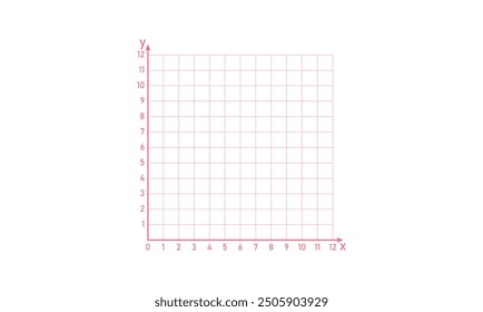 The cartesian coordinate system in geometry.