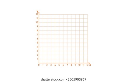 The cartesian coordinate system in geometry.