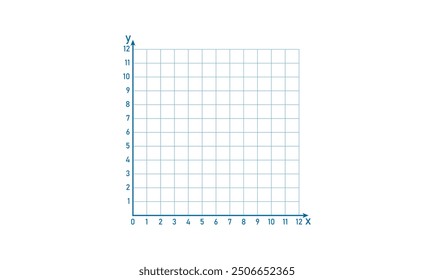 The cartesian coordinate system in geometry.