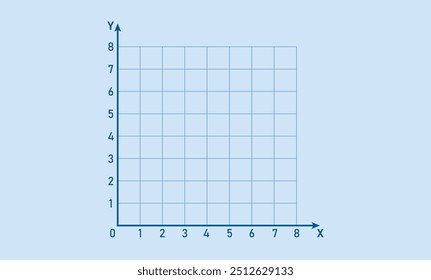 The cartesian coordinate system in geometry.