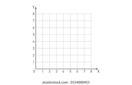 The cartesian coordinate system in geometry.