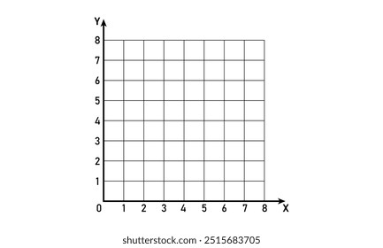 El sistema de coordenadas cartesiano en geometría.