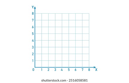 The cartesian coordinate system in geometry.