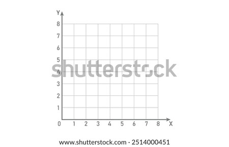 The cartesian coordinate system in geometry.