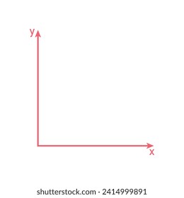 The cartesian coordinate system. Parts of cartesian plane. Y-axis, x-axis and origin. Mathematics resources for teachers and students.