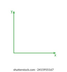 The cartesian coordinate system. Parts of cartesian plane. Y-axis, x-axis and origin. Mathematics resources for teachers and students.