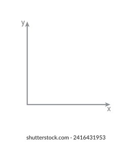 The cartesian coordinate system. Parts of cartesian plane. Y-axis, x-axis and origin. Mathematics resources for teachers and students.