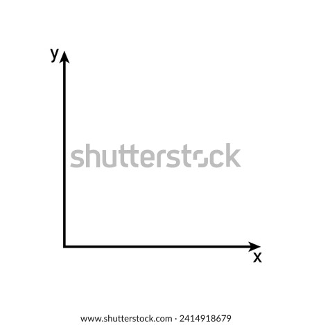 The cartesian coordinate system. Parts of cartesian plane. Y-axis, x-axis and origin. Mathematics resources for teachers and students.
