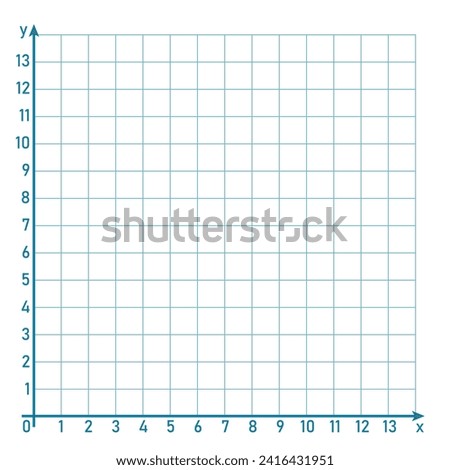 The cartesian coordinate system. Parts of cartesian plane. Y-axis, x-axis and origin. Mathematics resources for teachers and students.