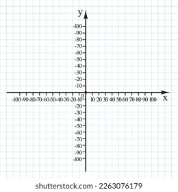 Cartesian coordinate system in the plane from 0 to 100 on the graph grid paper. Vector