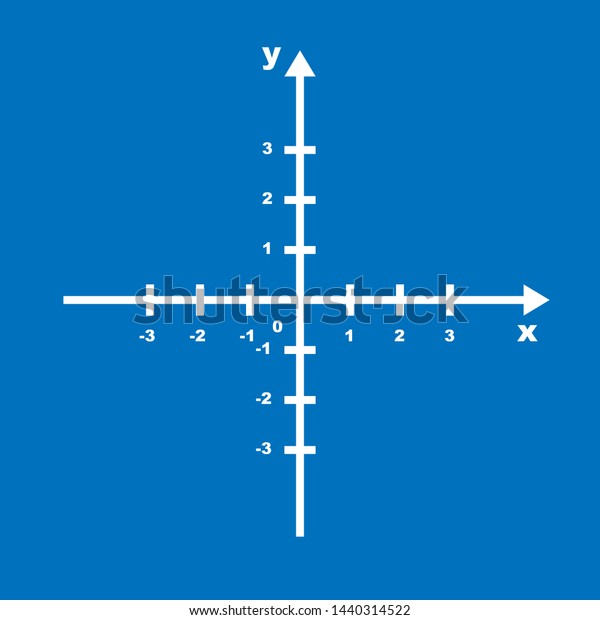 Cartesian Coordinate System Plane Chart Axis Stock Vector (Royalty Free ...