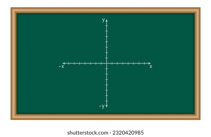 The Cartesian coordinate system in the plane. Mathematics resources for teachers and students.