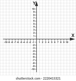 Cartesian coordinate system in the plane in two dimensions. X and Y axises with negative and positive numbers on perpendicular lines. Grid paper background. Vector graphic illustration.