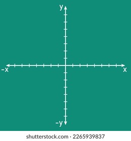 The Cartesian coordinate system in the plane. vector illustration isolated on chalkboard.