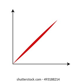 Cartesian Coordinate System With Red Line.